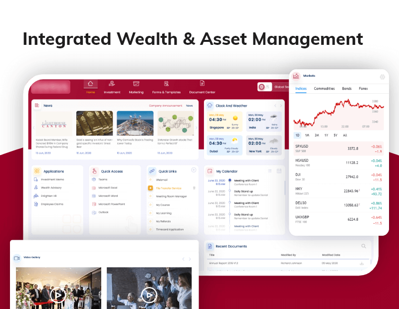 Integrated Wealth & Asset Management