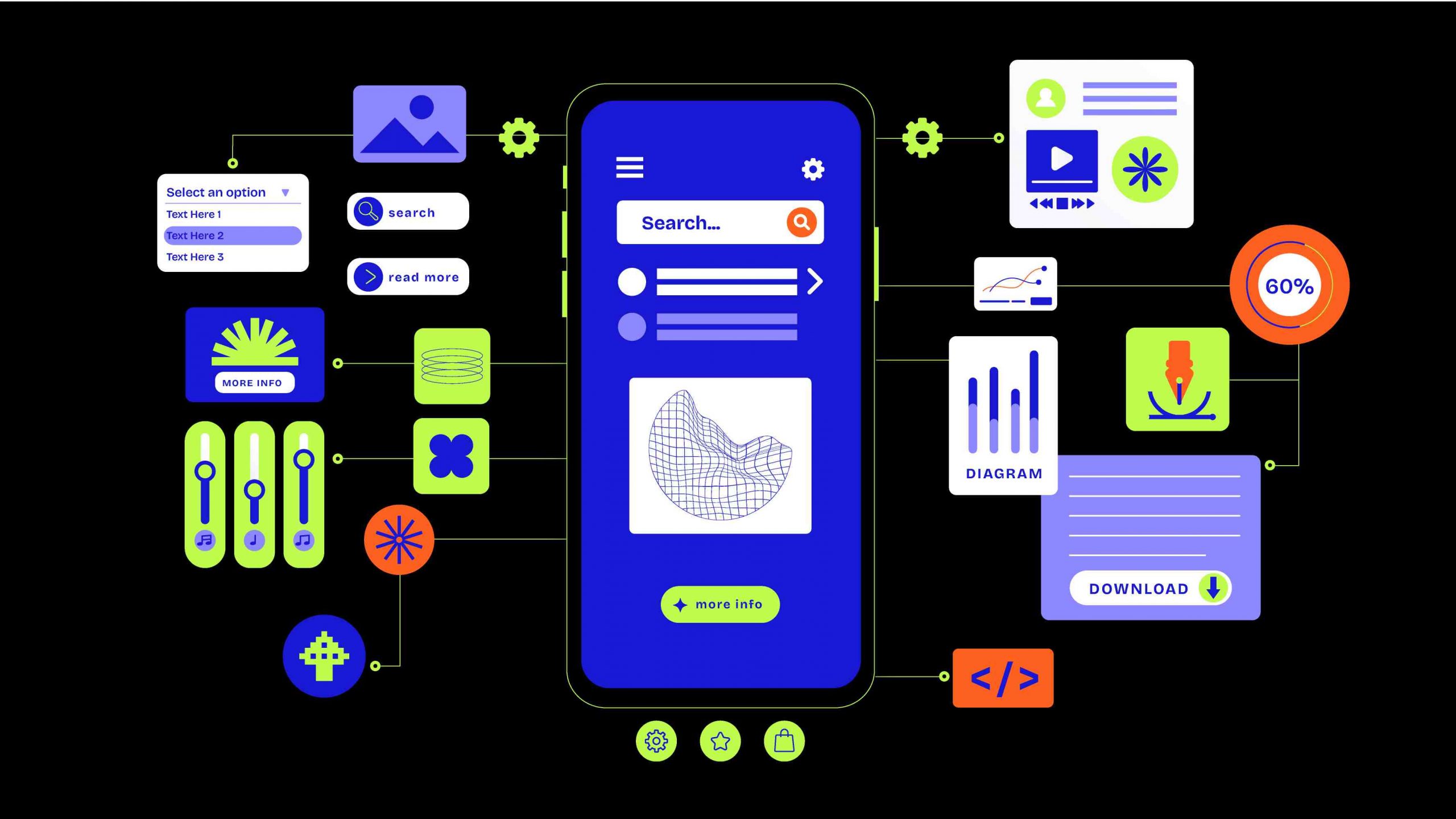 Mobile App Development Frameworks