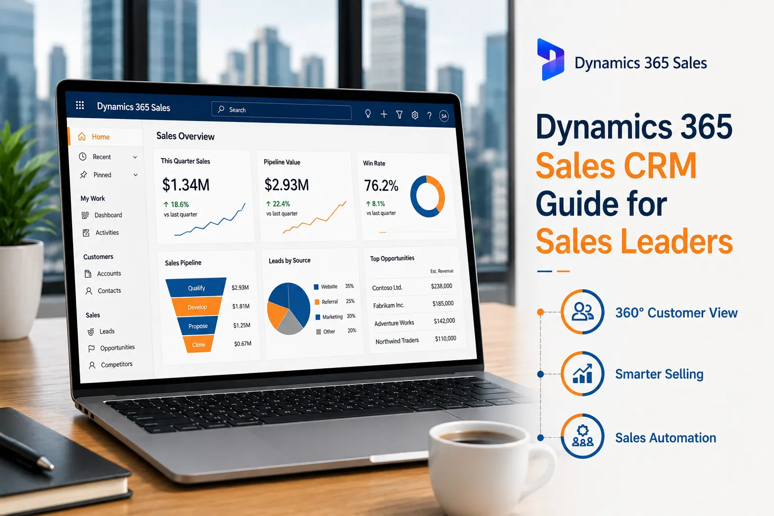 Dynamics 365 Sales CRM Guide for Sales Leaders: Features, Benefits, and Use Cases